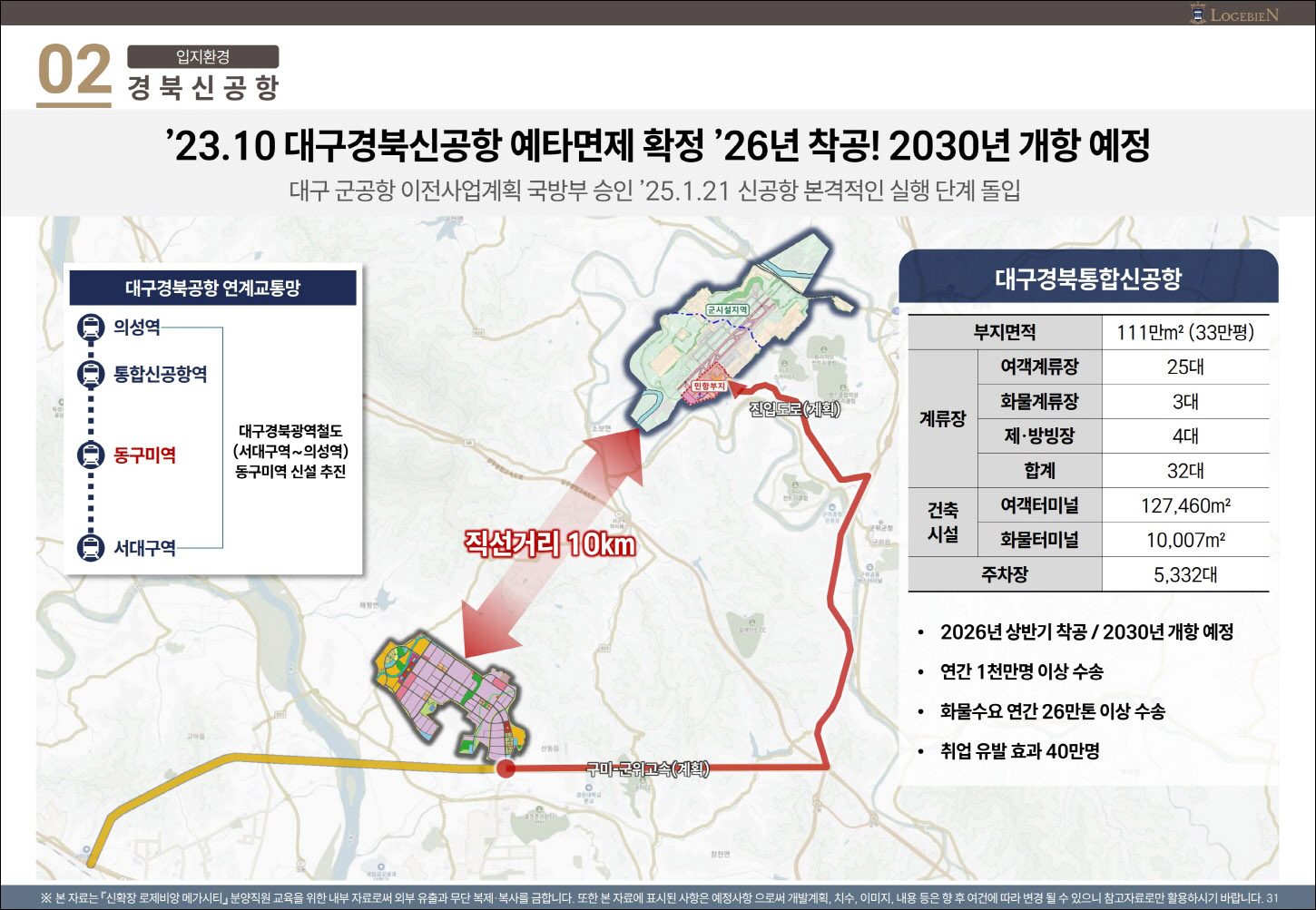 구미 로제비앙 메가시티-입지환경10