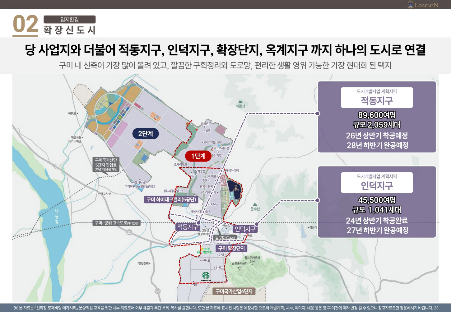 구미 로제비앙 메가시티-입지환경2