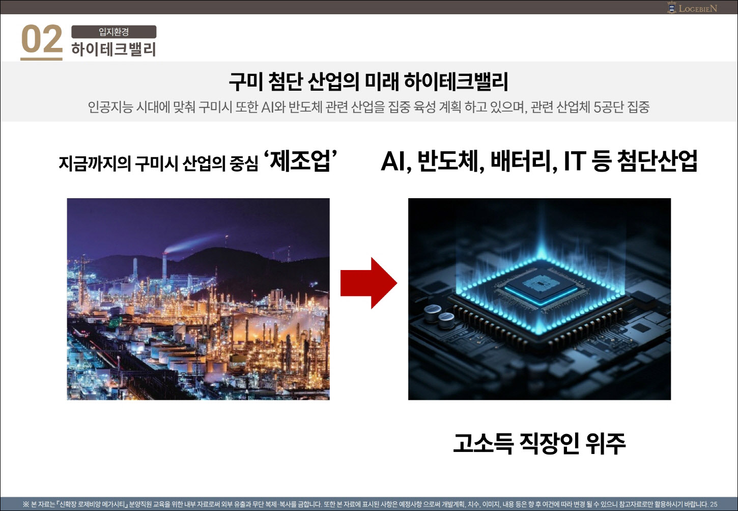 구미 로제비앙 메가시티-입지환경4