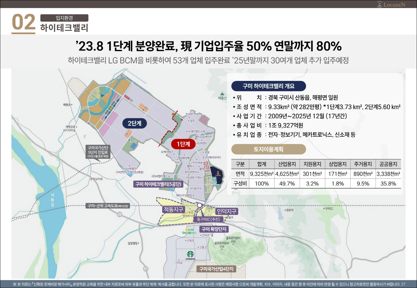 구미 로제비앙 메가시티-입지환경6