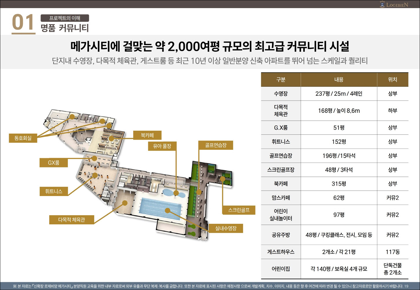 구미 로제비앙 메가시티-커뮤니티1